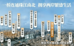 子从长儿园到中学